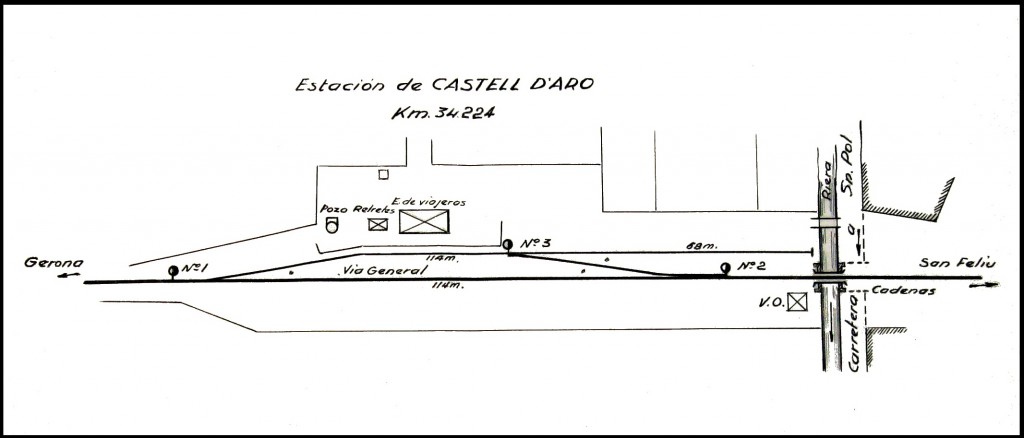 Planell estació Castell d'Aro